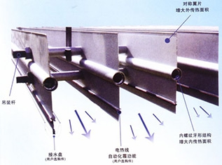 东莞节能铝排