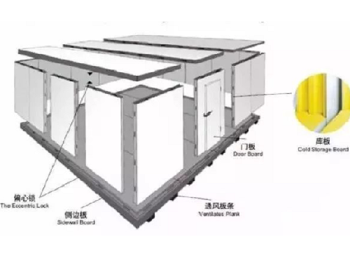 赤峰冷库板施工